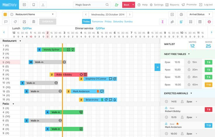 0% commission on bookings